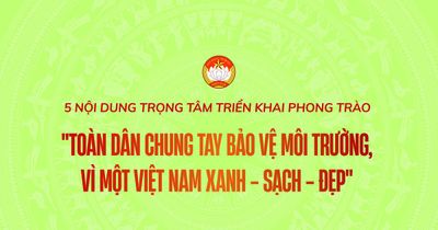 [Infographic] 5 nội dung trọng tâm triển khai phong trào 'Toàn dân chung tay bảo vệ môi trường, vì một Việt Nam xanh - sạch - đẹp'
