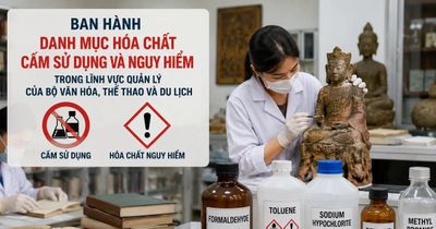 Ban hành danh mục hóa chất cấm và hóa chất nguy hiểm trong lĩnh vực văn hóa