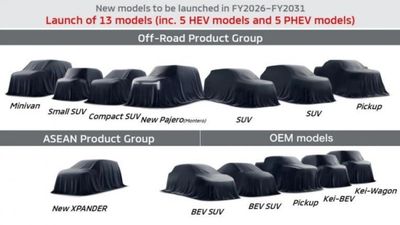 Lộ diện Mitsubishi Xpander thế hệ mới với thiết kế SUV vuông vức