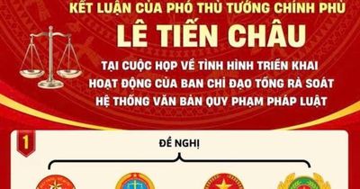 Kết luận của Phó Thủ tướng Chính phủ Lê Tiến Châu về tổng rà soát hệ thống văn bản quy phạm pháp luật