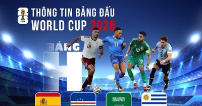 Thông tin bảng H FIFA World Cup 2026: Nơi mọi sai lầm đều phải trả giá