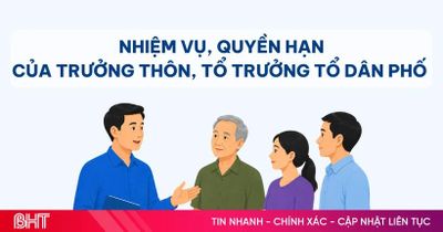 [Motion Graphic] Nhiệm vụ, quyền hạn của trưởng thôn, tổ trưởng tổ dân phố