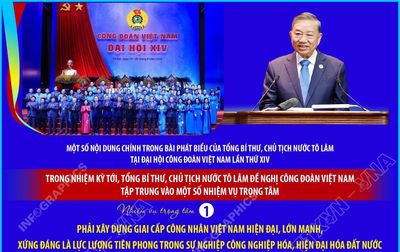 Tổng Bí thư, Chủ tịch nước Tô Lâm đề nghị Công đoàn Việt Nam tập trung vào 6 nhiệm vụ trọng tâm trong nhiệm kỳ tới