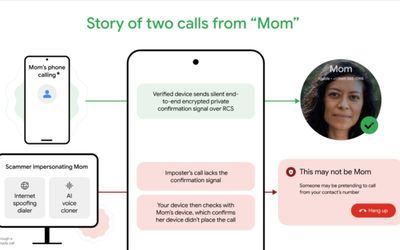 Google triển khai tính năng phát hiện cuộc gọi giả mạo