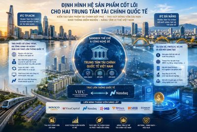 Định hình hệ sản phẩm cốt lõi cho hai trung tâm tài chính quốc tế