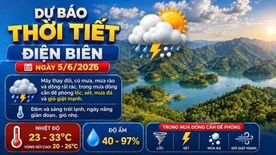 Bản tin Dự báo thời tiết ngày 5/6/2026