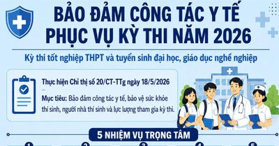Ngành y tế Lâm Đồng thành lập các tổ cấp cứu lưu động phục vụ Kỳ thi tốt nghiệp THPT 2026