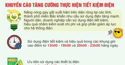 Khuyến cáo tăng cường sử dụng tiết kiệm điện
