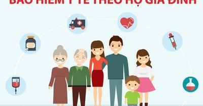 Thay đổi mức đóng bảo hiểm y tế hộ gia đình từ 1/7/2026, hàng triệu gia đình nên cập nhật quy định mới