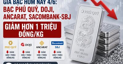 Giá bạc hôm nay 4/6: Bạc Phú Quý, Doji, Ancarat, Sacombank-SBJ giảm hơn 1 triệu đồng/kg