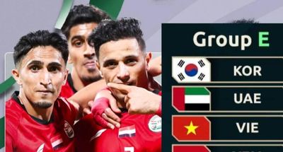 Tuyển Việt Nam gặp lại 'đối thủ may mắn' ở Asian Cup 2027