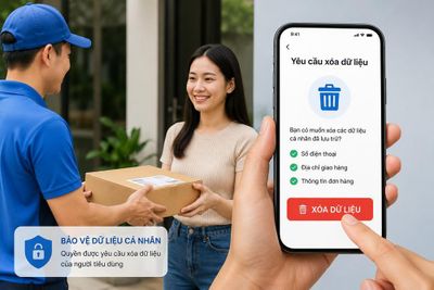 Đề xuất 'quyền được yêu cầu xóa dữ liệu': Lá chắn cho người tiêu dùng thời số hóa