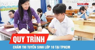 Quy trình chấm thi tuyển sinh lớp 10 tại TPHCM
