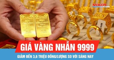 Giá vàng nhẫn 9999 giảm đến 3,6 triệu đồng/lượng so với sáng nay