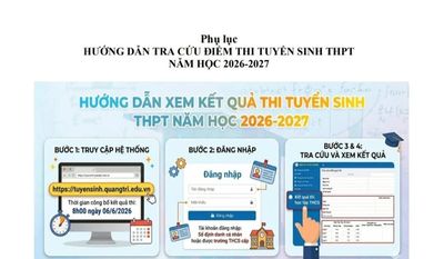 Quảng Trị hoàn thành chấm thi tuyển sinh THPT, thí sinh tra điểm từ 8h ngày 6/6