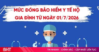 [Motion graphic] Mức đóng BHYT hộ gia đình từ ngày 1/7/2026