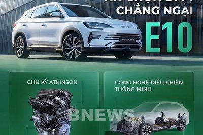 BYD khẳng định công nghệ DM-i Super Hybrid tương thích với xăng E10