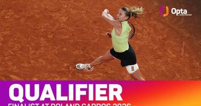 Chung kết Roland Garros 2026: Cuộc đối đầu lịch sử giữa Andreeva và Chwalinska