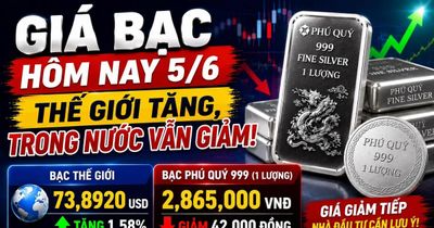 Giá bạc hôm nay 5/6: Bạc Phú Quý giảm tiếp dù thế giới hồi phục