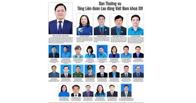 Danh sách Ban Thường vụ Tổng Liên đoàn Lao động Việt Nam khóa XIV