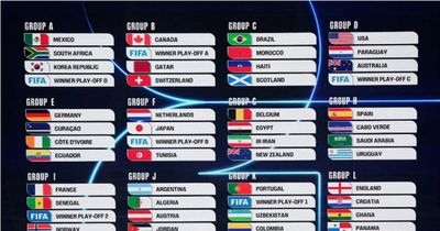World Cup 2026 lên sóng VTV: Khán giả Việt Nam xem trọn vẹn 104 trận đấu