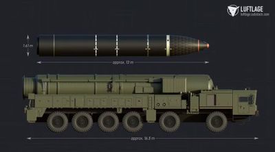 Chuyên gia giải mã mối liên hệ kỹ thuật giữa tên lửa Oreshnik và hệ thống ICBM Yars của Nga