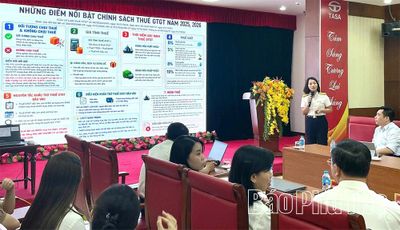 Đối thoại, giải đáp chính sách, thủ tục hành chính thuế