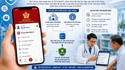 Liên thông dữ liệu sức khỏe lên VNeID: Bước tiến quan trọng trong xây dựng công dân số
