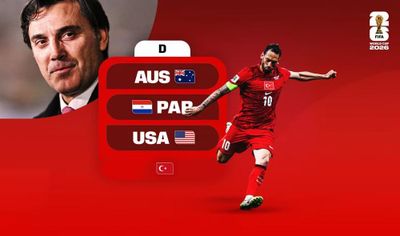 Lịch thi đấu của đội tuyển Thổ Nhĩ Kỳ tại World Cup 2026: Khát vọng tái hiện kì tích 24 năm trước