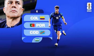 Lịch thi đấu của đội tuyển Uzbekistan tại World Cup 2026: Lần đầu của 'Những chú sói trắng'