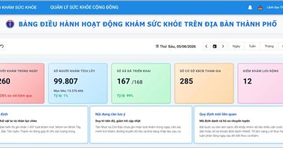TPHCM ra mắt ứng dụng quản lý khám sức khỏe toàn dân theo thời gian thực