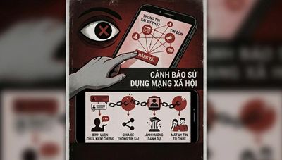 Bị phạt 7,5 triệu đồng vì lên mạng bình luận xúc phạm công an