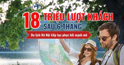 18 triệu lượt khách sau 6 tháng, điều gì đang tạo sức hút cho du lịch Hà Nội?