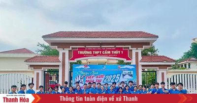 Điểm tựa mùa thi