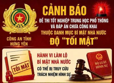 Công an Hưng Yên khuyến cáo chấp hành quy định bảo mật đề thi tốt nghiệp THPT