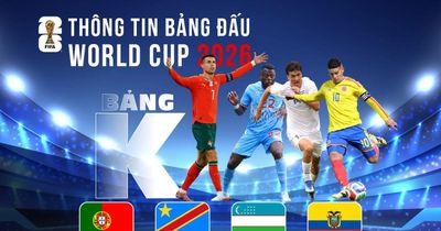 Thông tin bảng K FIFA World Cup 2026: Ronaldo trước hành trình chinh phục bảng đấu đầy cạm bẫy
