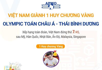 Việt Nam giành 1 Huy chương Vàng Olympic Toán châu Á - Thái Bình Dương