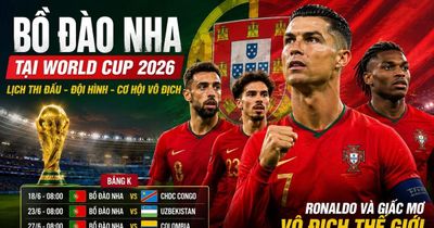 Lịch thi đấu Bồ Đào Nha tại World Cup 2026 mới nhất: Ronaldo và giấc mơ vô địch thế giới