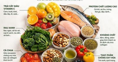 Collagen từ thực phẩm có thực sự hiệu quả?