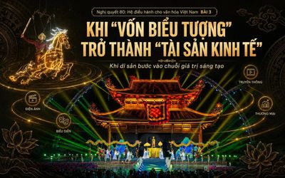 Nghị quyết 80 - Hệ điều hành cho văn hóa Việt Nam - Bài 3: Khi 'vốn biểu tượng' trở thành 'tài sản kinh tế'