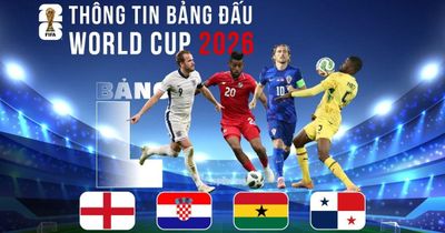 Thông tin bảng L FIFA World Cup 2026: Ghana, Panama sẵn sàng khuấy đảo cục diện bảng L