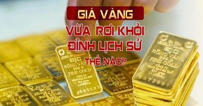 Giá vàng vừa 'rơi' khỏi đỉnh lịch sử thế nào?