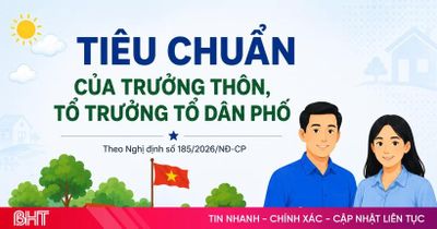 [Infographic] Tiêu chuẩn của trưởng thôn, tổ trưởng tổ dân phố