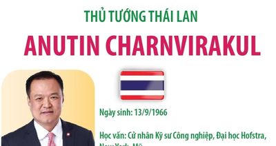 Thủ tướng Vương quốc Thái Lan Anutin Charnvirakul