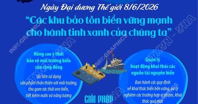 'Các khu bảo tồn biển vững mạnh cho hành tinh xanh của chúng ta'