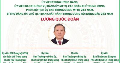 Danh sách Chủ tịch, Phó Chủ tịch Ban Chấp hành TW Hội Nông dân Việt Nam khóa IX
