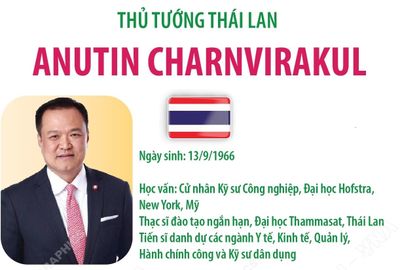 Thủ tướng Thái Lan Anutin Charnvirakul