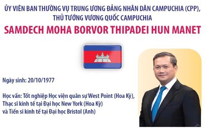 Thủ tướng Vương quốc Campuchia Samdech Moha Borvor Thipadei Hun Manet