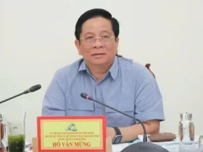 An Giang huy động nguồn lực xã hội hóa đầu tư cho khoa học công nghệ