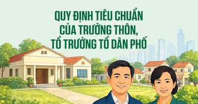 Quy định tiêu chuẩn của trưởng thôn, tổ trưởng tổ dân phố